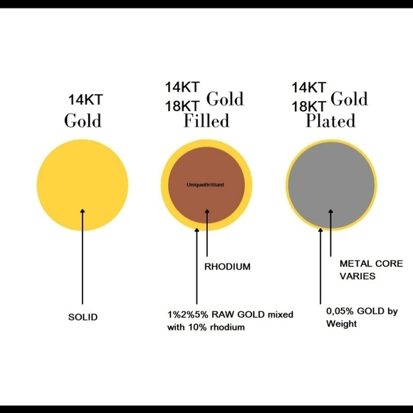 Multicolor Elegant Clover necklace - Picture 2 of 4